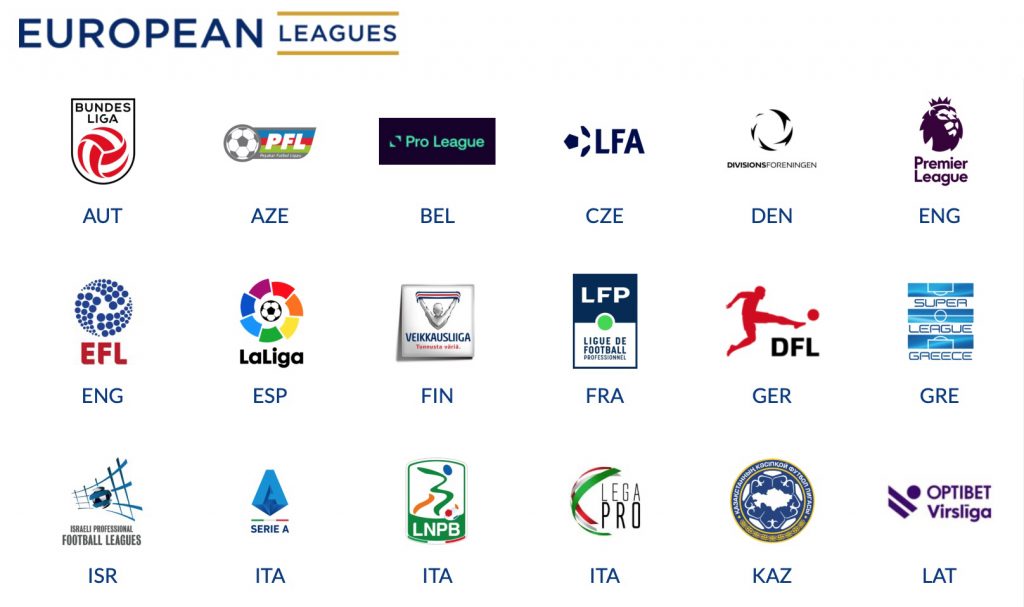 Some of the member organizations of the European League