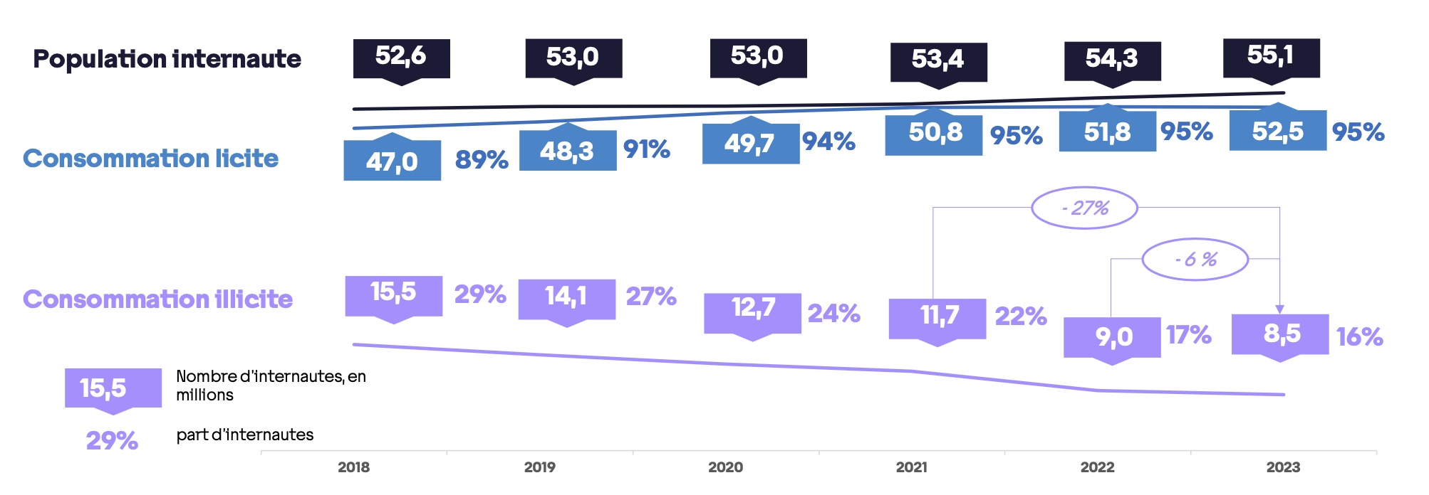 Meta pirated at least 101 of my books and articles, and tens of millions of  others, image size:2006x696