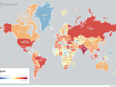 Operation Endgame: Three mammoth botnets ended in sting by Europol, Eurojust and more than 30 partners