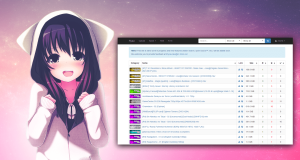 Japan: Individual arrested for uploading TV dramas to torrent site, acting as ‘first seeder’