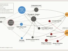 Anthropic 2026 Threat Intelligence Report: Claude increasingly used for cyberattacks, including by itself